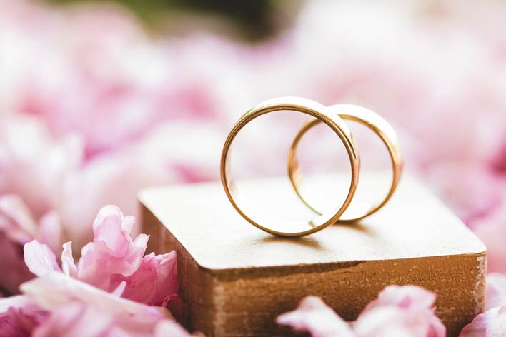 The History behind the Wedding Ring